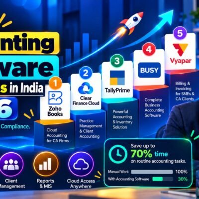 Best AI Accounting Software in India for CA Firms and Small Businesses (2026)
