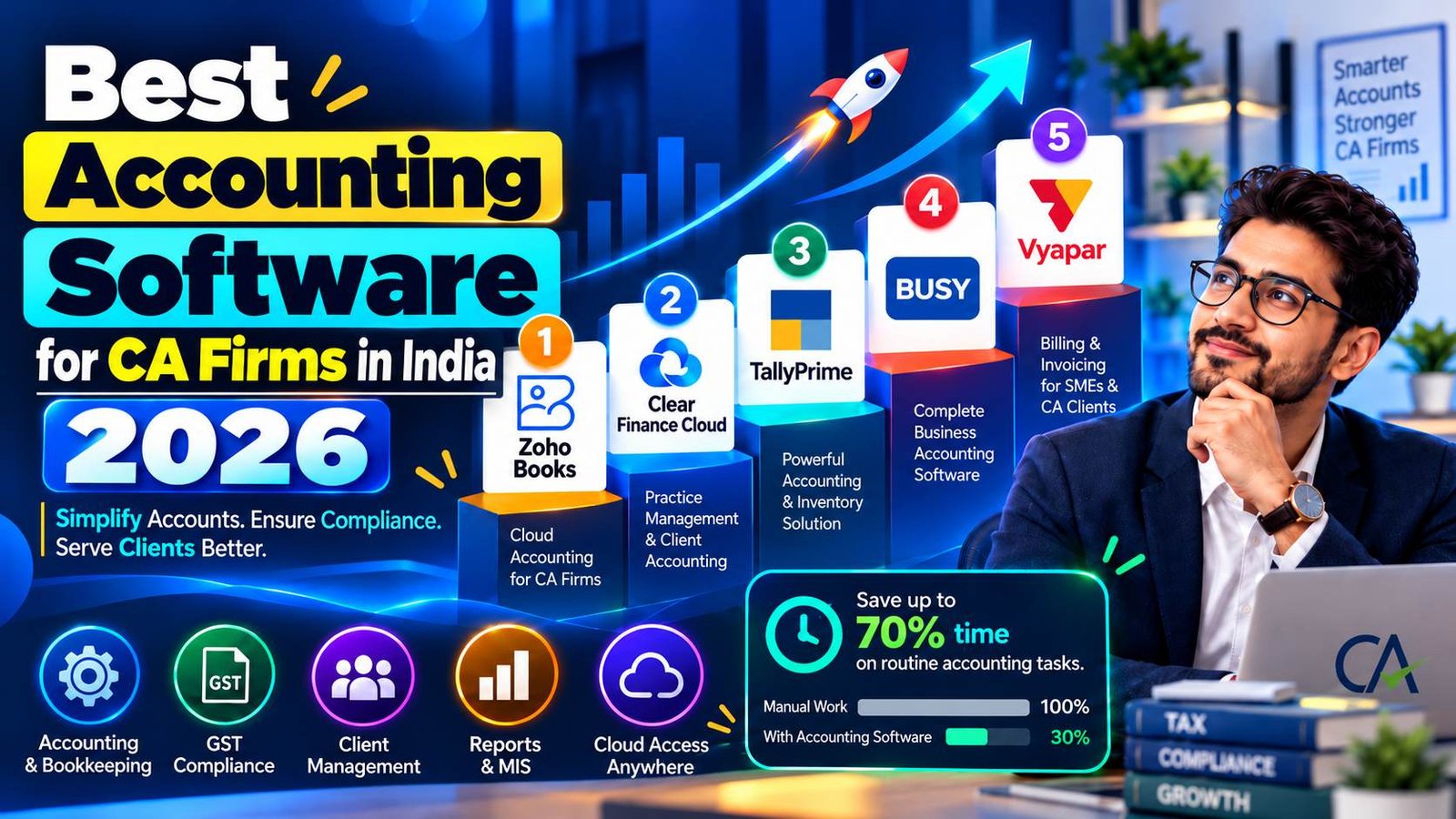 Accounting Software